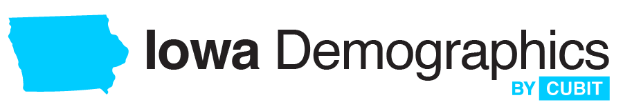 Iowa Demographics by Cubit